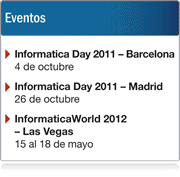 Eventos